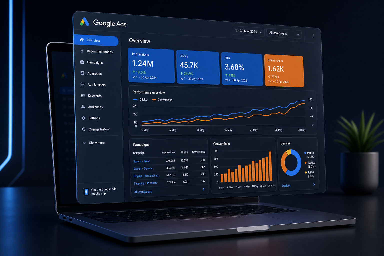 Google Ads campaign dashboard with performance charts and creatives