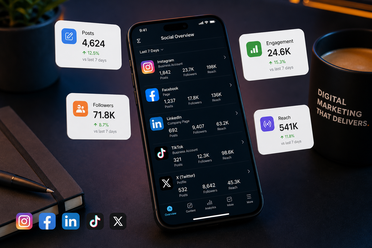 Smartphone showing popular social media apps with notifications